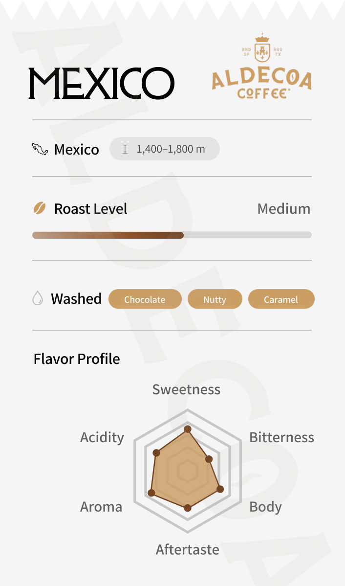 Mexico Roasted Whole Bean Coffee, 2 lb Bag (Pack of 2)