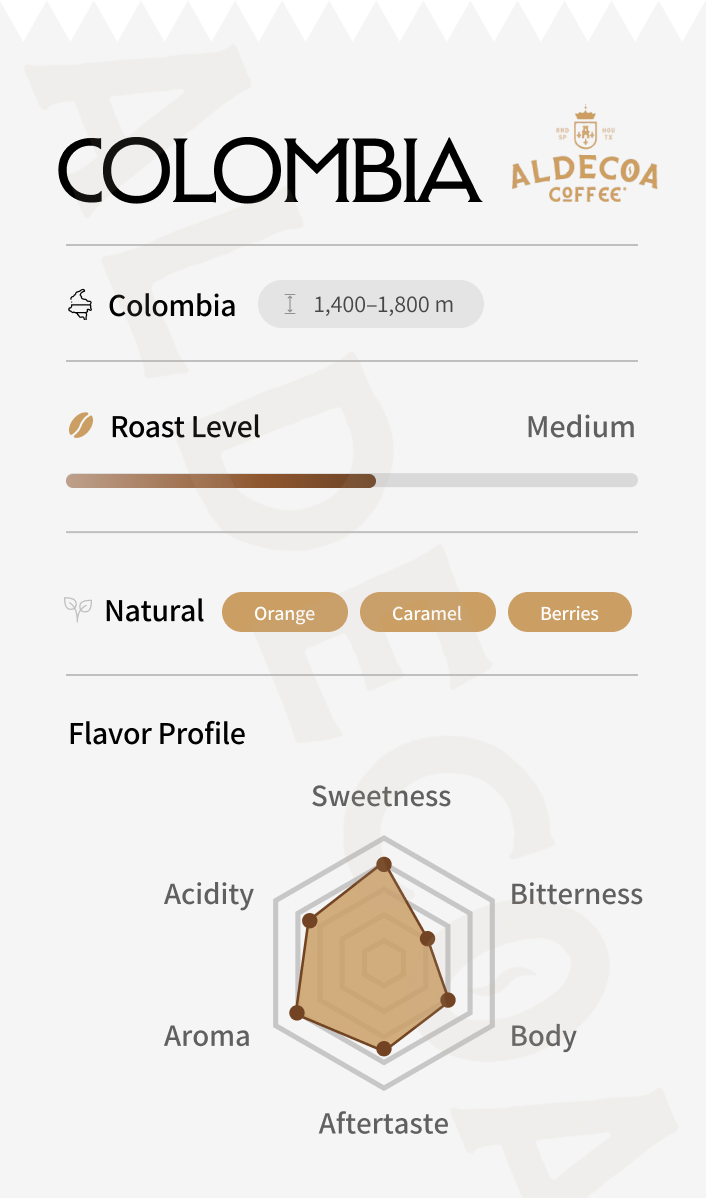 Colombia Roasted Whole Bean Coffee, 2 lb Bag (Pack of 2)