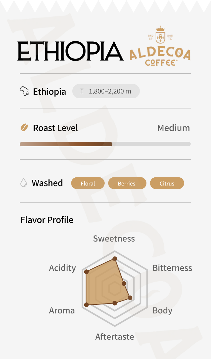 Ethiopia Roasted Coffee, 12 oz Bag