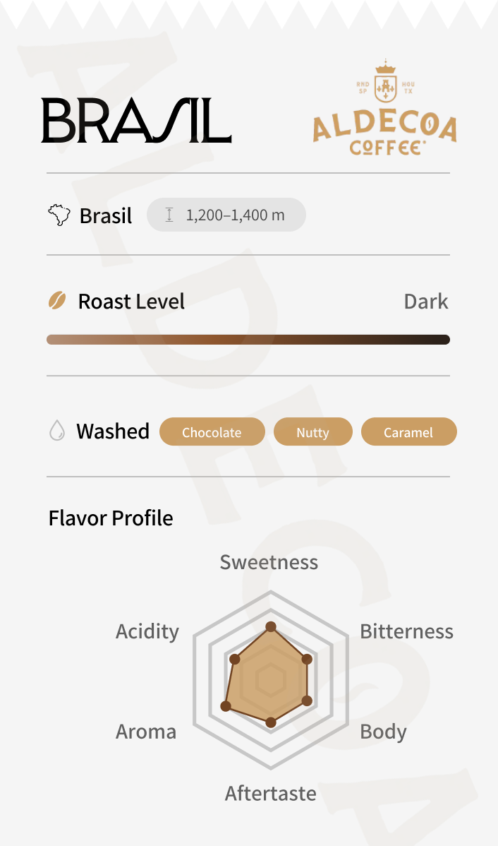 Brasil Roasted Whole Bean Coffee, 2 lb Bag (Pack of 2)