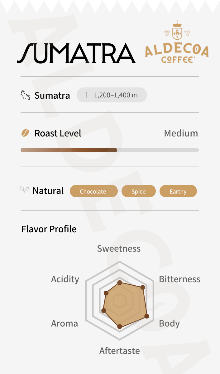 Sumatra Single Serve Coffee Cups