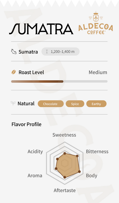 Sumatra Roasted Coffee, 12 oz Bag
