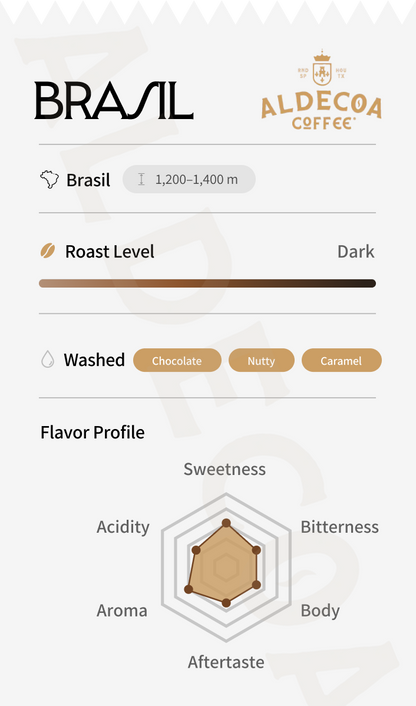 Brasil Roasted Coffee, 2 lb Bag (Pack of 2)