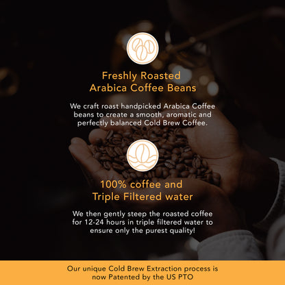 Cappio Cold Brew Coffee